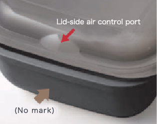 Positions of the lid