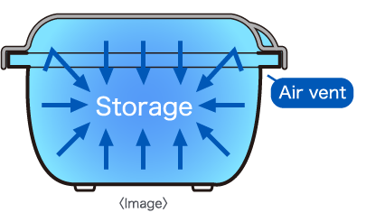 Function as a storage container